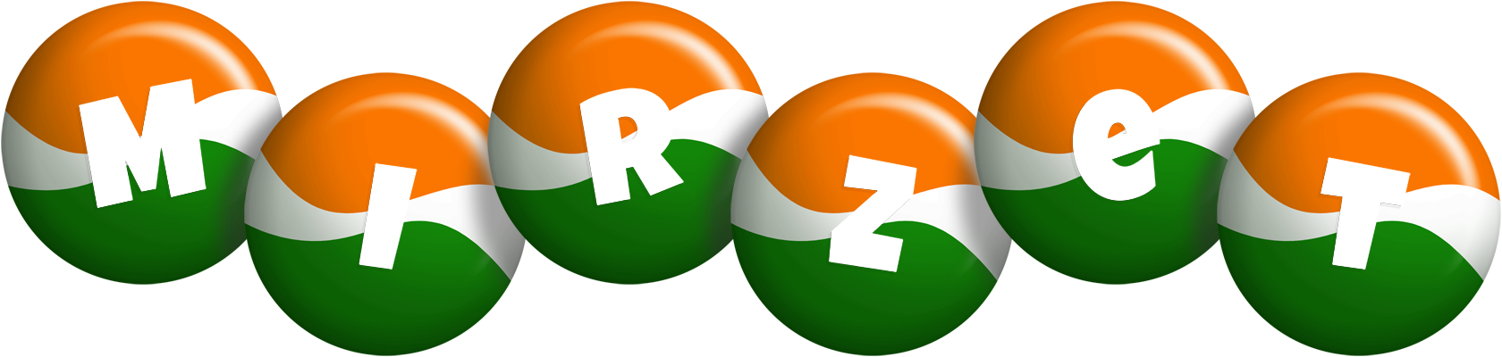 Mirzet india logo