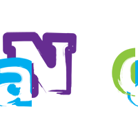 Naci casino logo