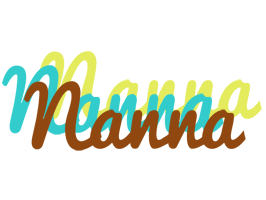 Nanna cupcake logo