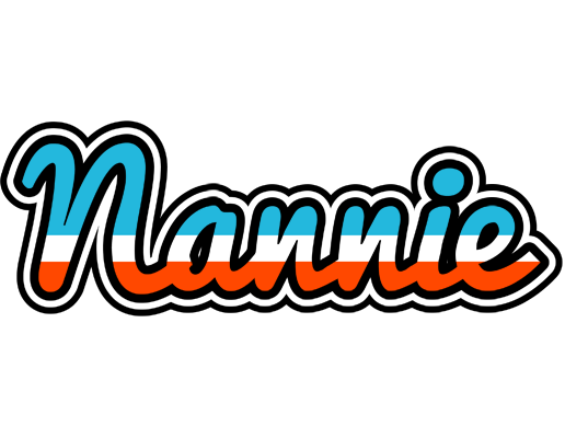 Nannie america logo