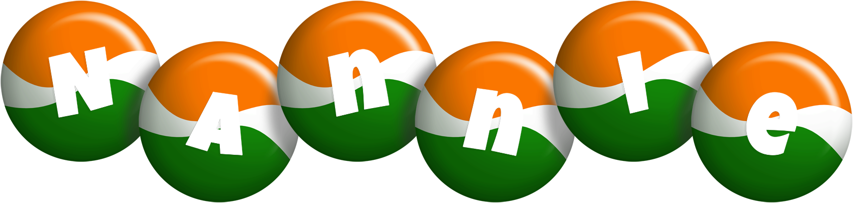 Nannie india logo