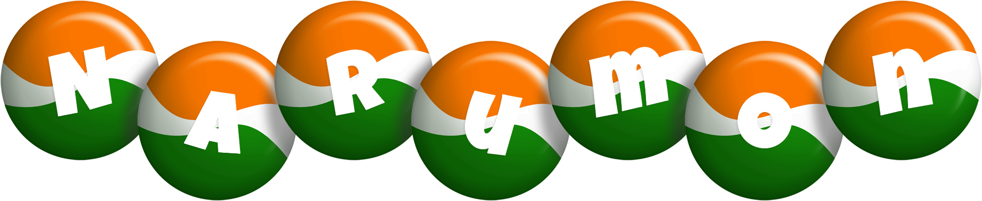 Narumon india logo