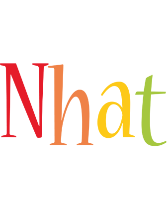 Nhat birthday logo
