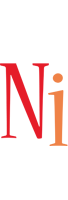 Ni birthday logo