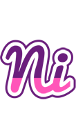 Ni cheerful logo