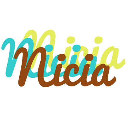 Nicia cupcake logo