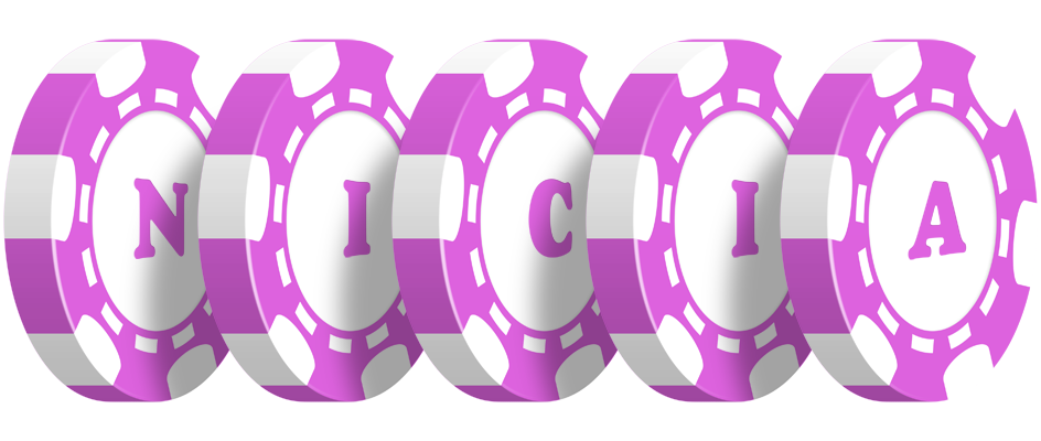 Nicia river logo