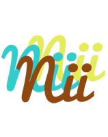 Nii cupcake logo