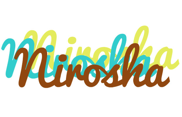 Nirosha cupcake logo