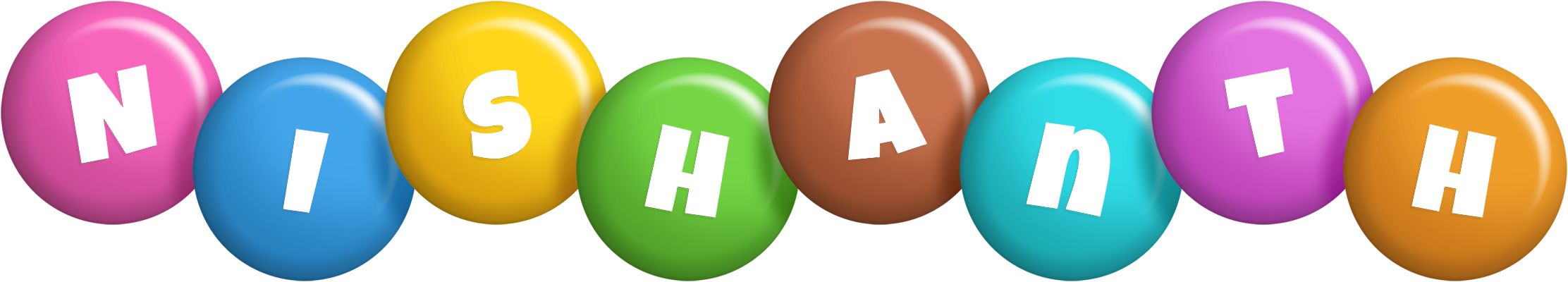 Nishanth candy logo