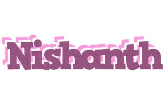 Nishanth relaxing logo