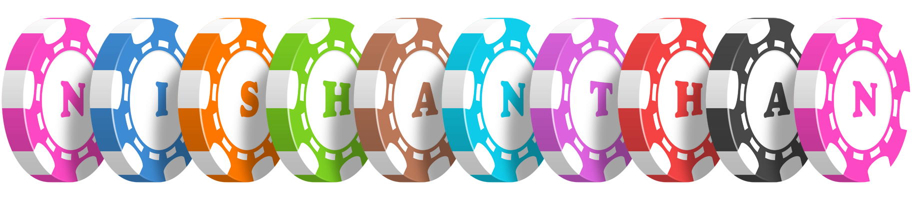 Nishanthan bluffing logo