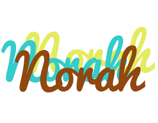 Norah cupcake logo