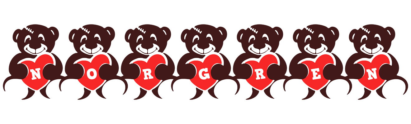 Norgren bear logo