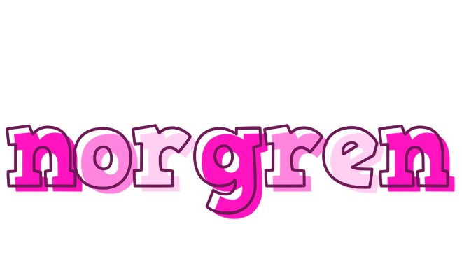 Norgren hello logo