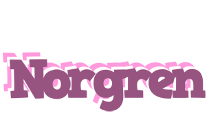 Norgren relaxing logo