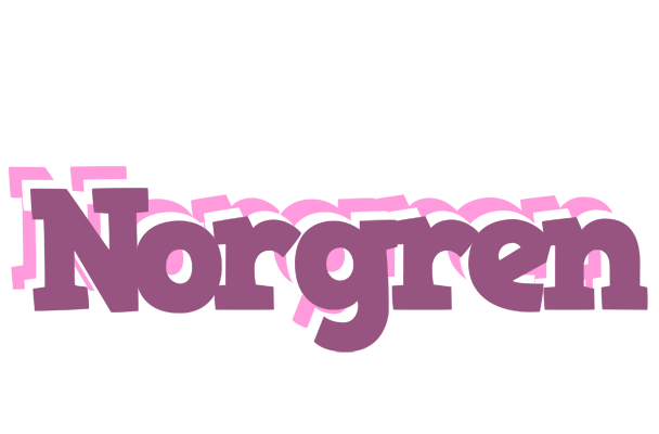 Norgren relaxing logo