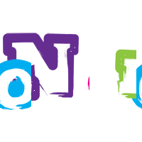 Noria casino logo