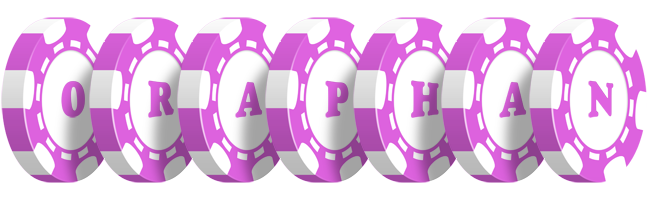Oraphan river logo