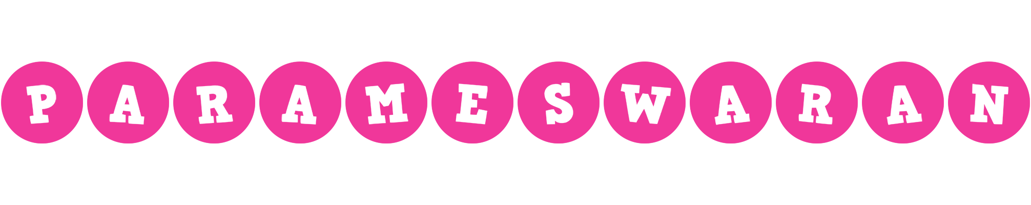Parameswaran poker logo