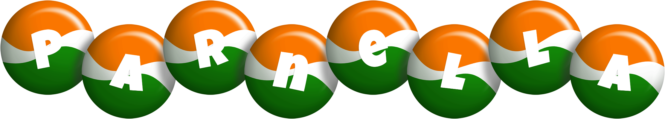 Parnella india logo