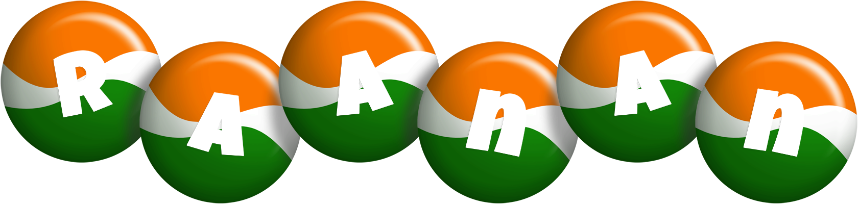 Raanan india logo