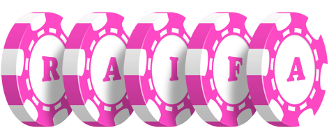 Raifa gambler logo