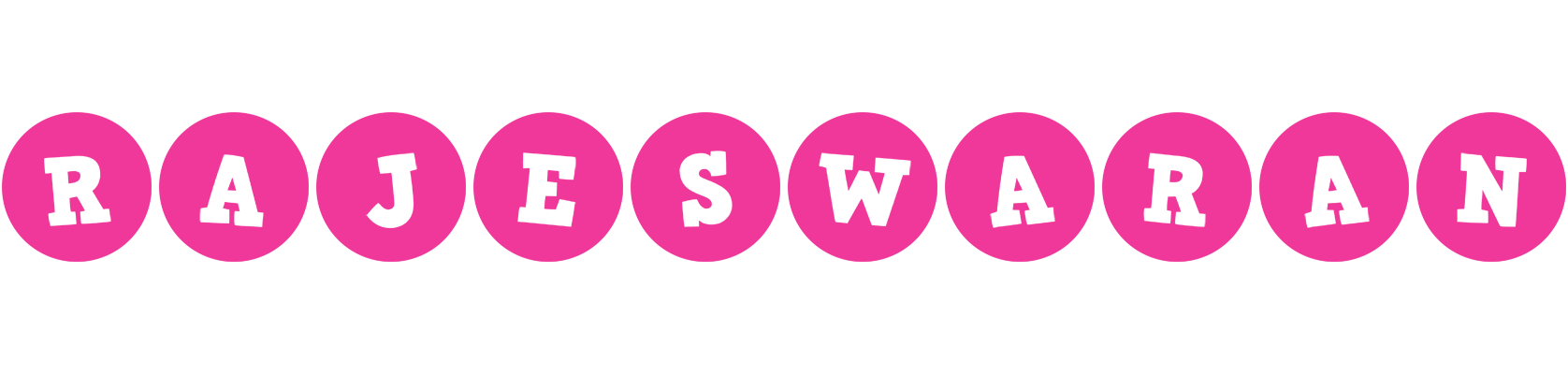 Rajeswaran poker logo