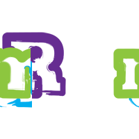 Ram casino logo