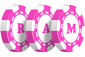 Ram gambler logo