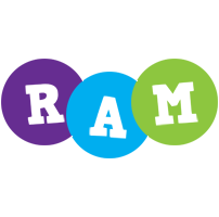 Ram happy logo