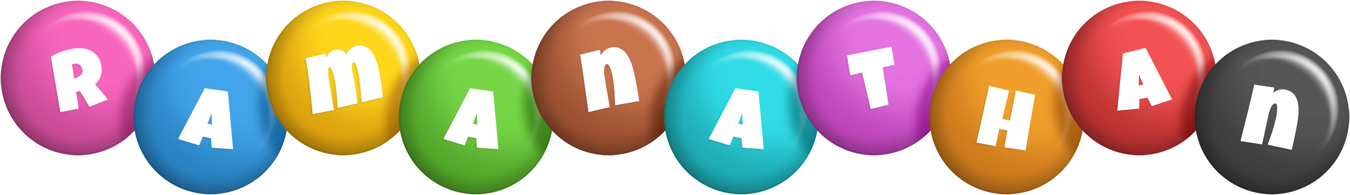 Ramanathan candy logo