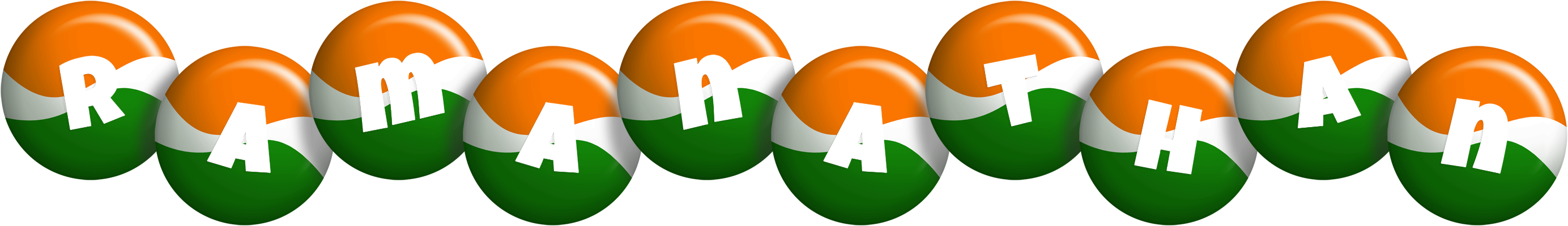 Ramanathan india logo