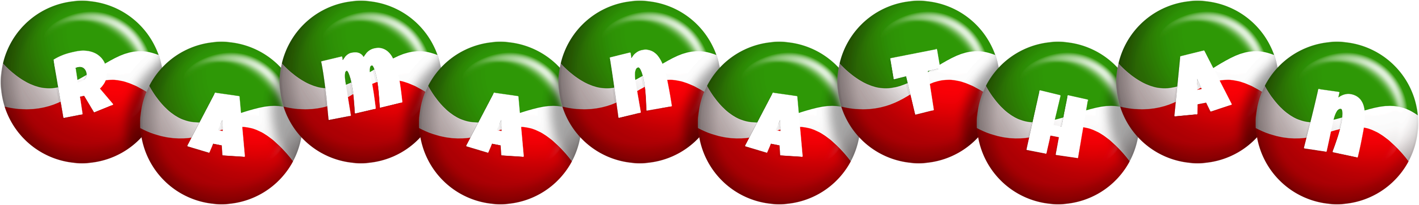 Ramanathan italy logo