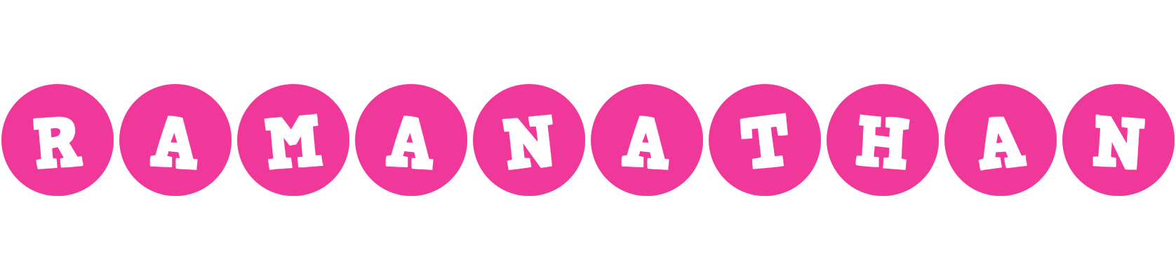 Ramanathan poker logo