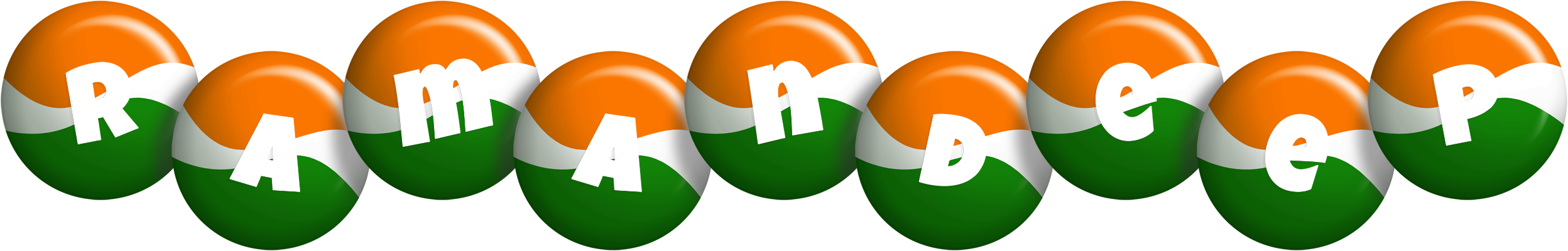 Ramandeep india logo