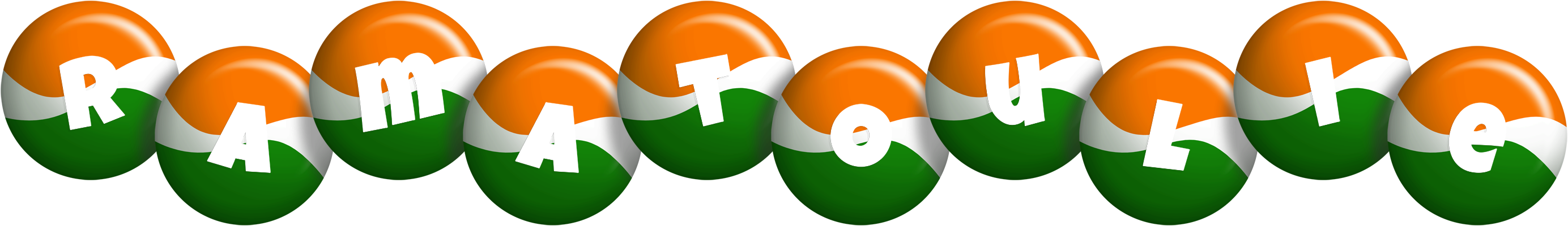 Ramatoulie india logo