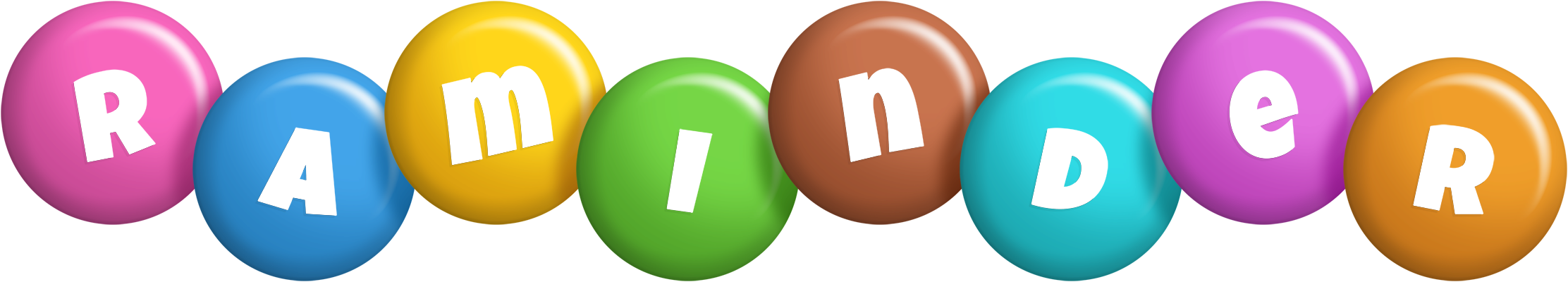 Raminder candy logo