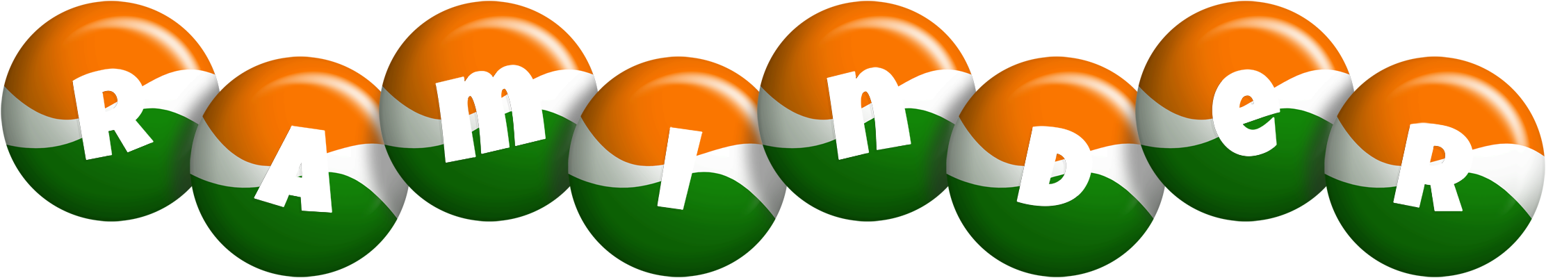 Raminder india logo