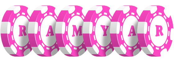 Ramyar gambler logo