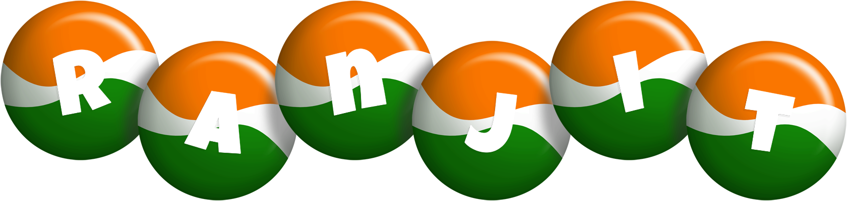 Ranjit india logo