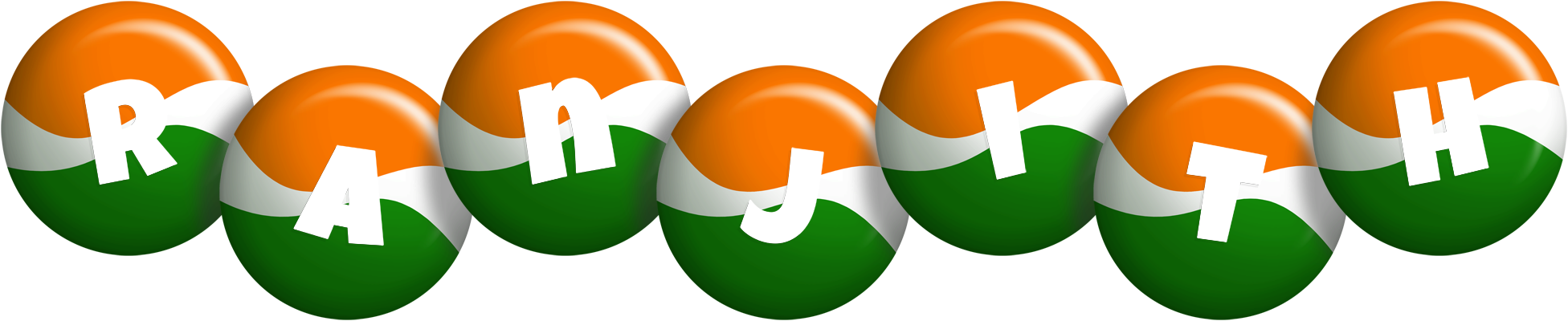 Ranjith india logo