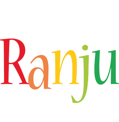 Ranju birthday logo