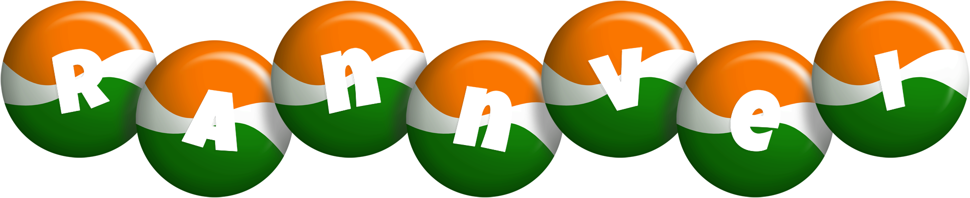 Rannvei india logo