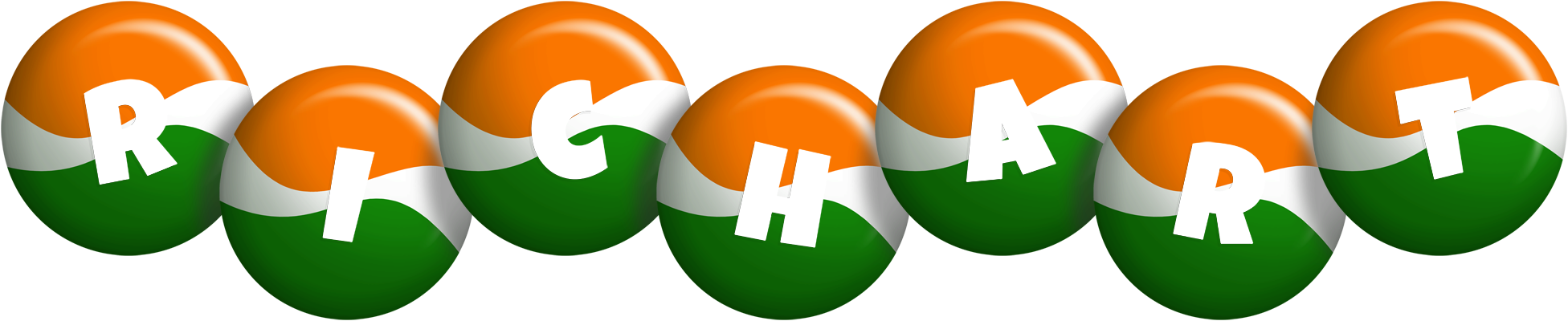 Richart india logo