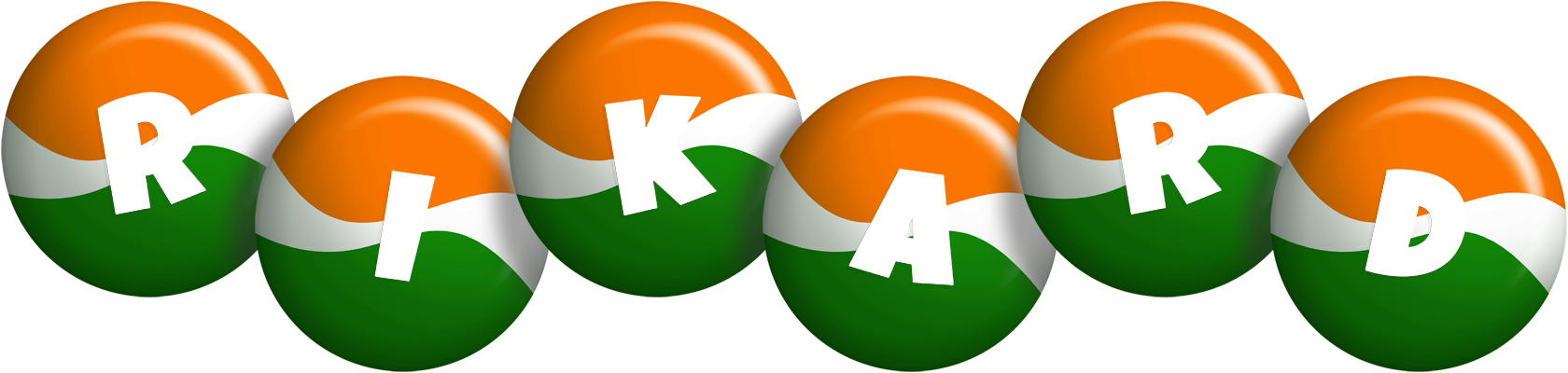 Rikard india logo