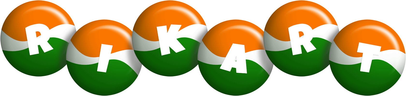 Rikart india logo