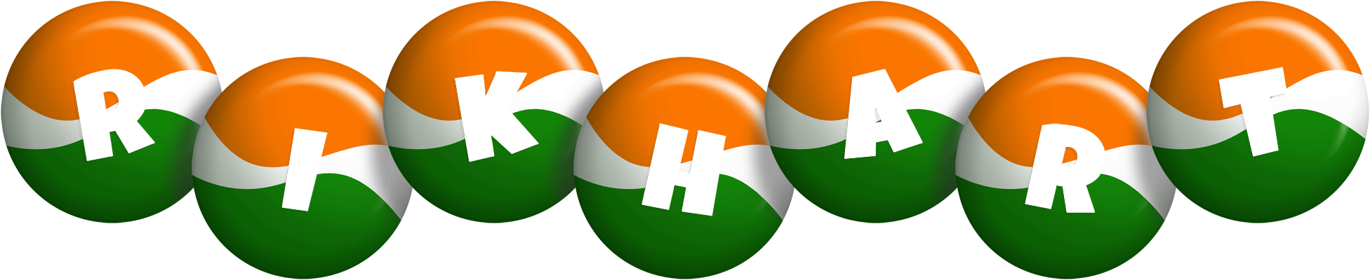 Rikhart india logo