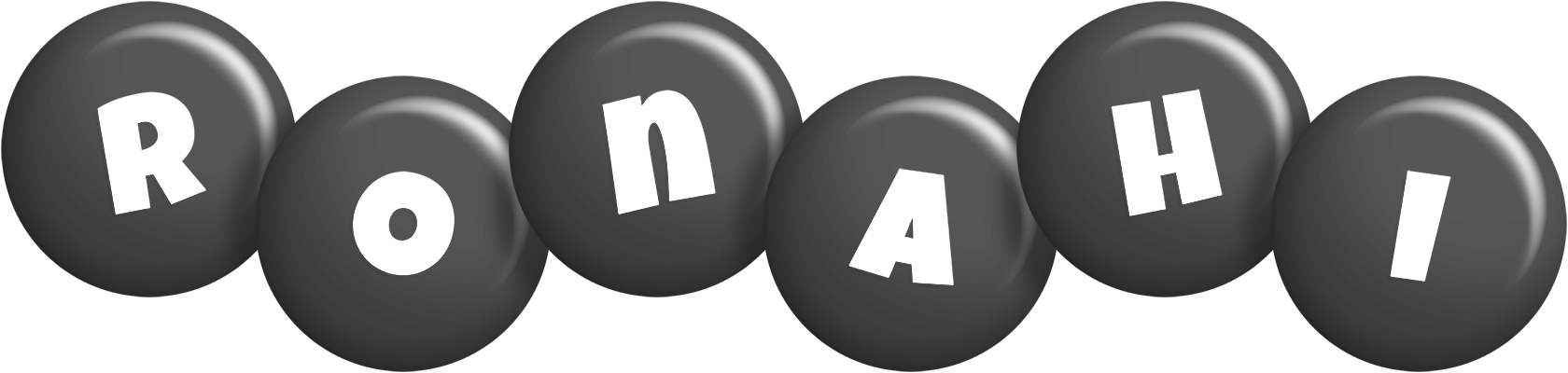 Ronahi candy-black logo