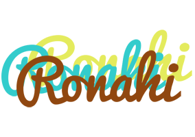 Ronahi cupcake logo